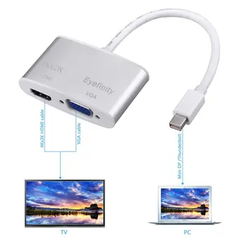 surface pro USB Mini DP to HDMI 4K Cable TO VGA Converter to HDTV Eyefinity vga adapter for macbook pro air imac
surface pro USB Mini DP to HDMI 4K Cable TO VGA Converter to HDTV Eyefinity vga adapter for macbook pro air imac