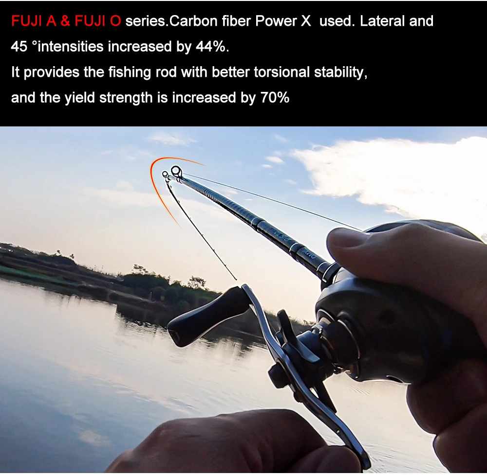 DMX PISTA 2 Section FUJI Guide Fishing Rod Spinning Casting Travel Rod 7-42g 1.98 2.10. 2.24m Baitcasting ML M MH Fishing Rod 16 H1e2f54b1e50d4c5aa8855b86afb9d3ddz