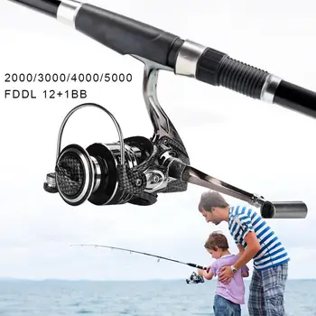 Fishing Reel Spinning Portable Practical Multi Style Bright Black Metal Seawater Spool Gear Fishing Boat
Fishing Reel Spinning Portable Practical Multi Style Bright Black Metal Seawater Spool Gear Fishing Boat