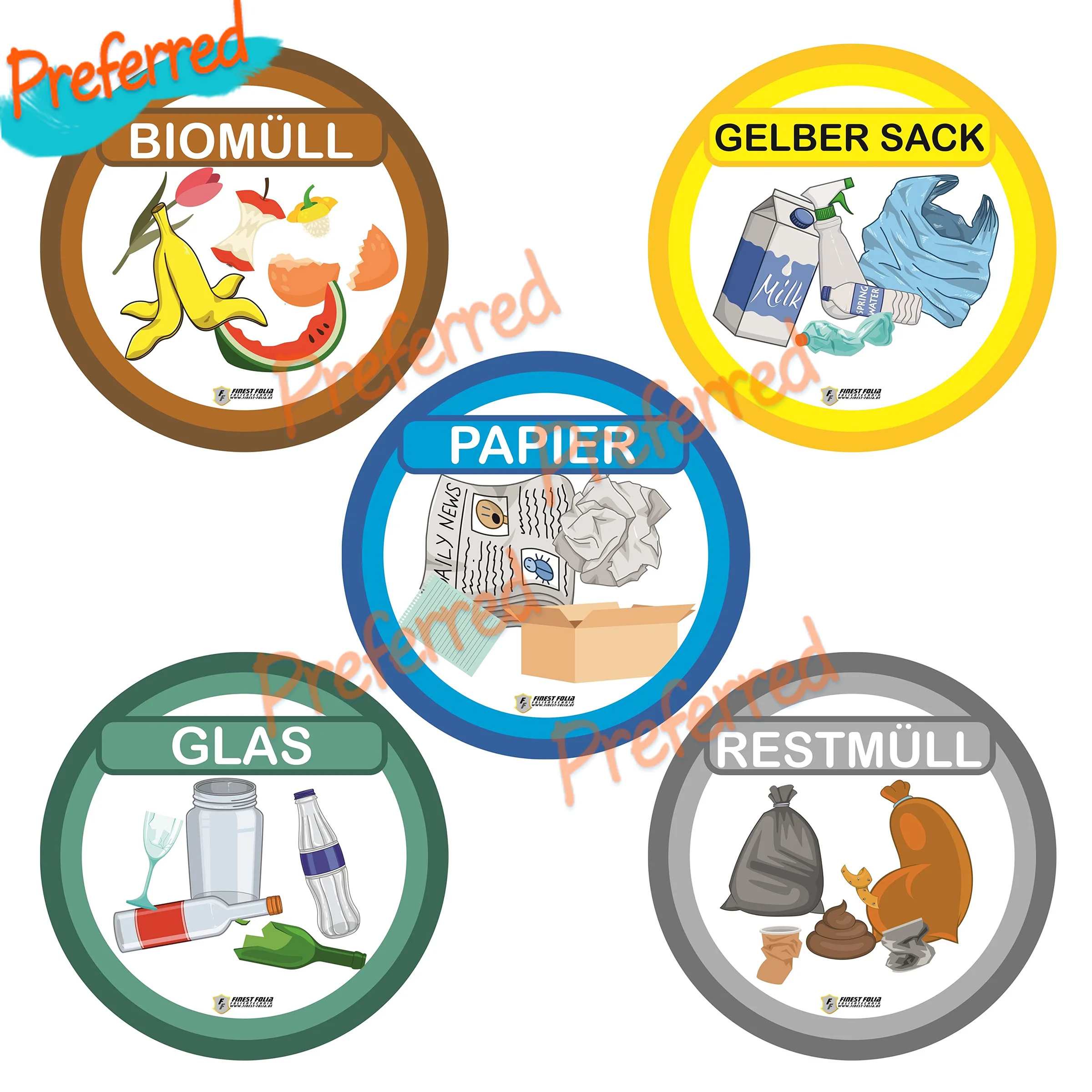 Color Garbage Separation Stickers Waterproof Sunscreen Signs Sticker Decal High Quality KK Vinyl Cover
Color Garbage Separation Stickers Waterproof Sunscreen Signs Sticker Decal High Quality KK Vinyl Cover