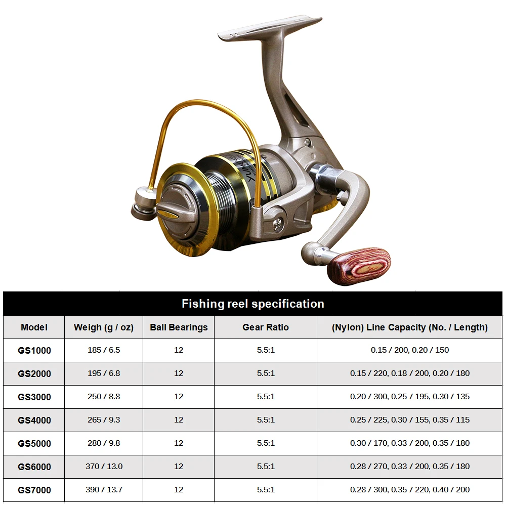 12BB Spinning Fishing Reel Lightweight Reel With Smooth Metal Spool Collapsible Left Right Interchangeable Handle Fishing Reel
12BB Spinning Fishing Reel Lightweight Reel With Smooth Metal Spool Collapsible Left Right Interchangeable Handle Fishing Reel