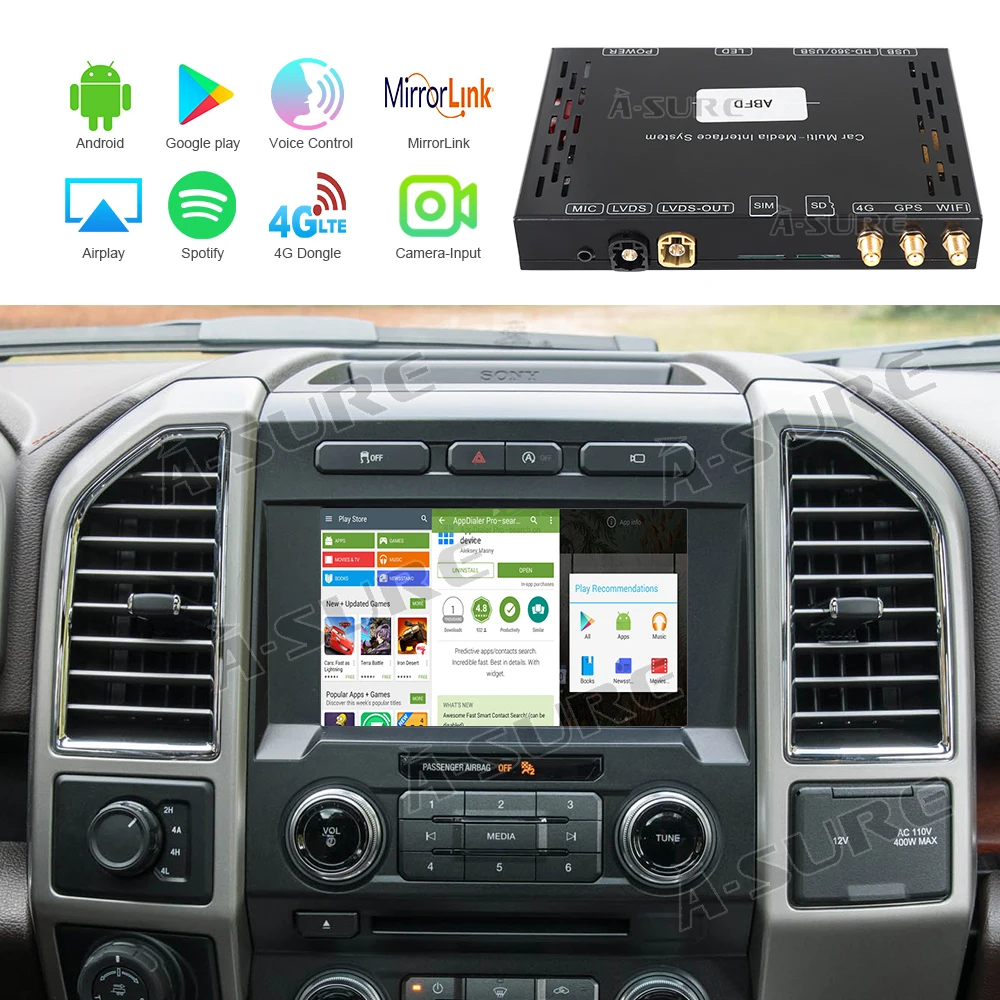 A Sure Android видео интерфейс GPS навигация блок декодирования 4G WIFI для Ford SYNC 3 Fiesta C Max