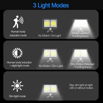 Spotlight COB Solar Powered Motion Sensor Garden Outdoor PIR Street Lamp Wall Light Wall Lamp White Energy Saving Durable
Spotlight COB Solar Powered Motion Sensor Garden Outdoor PIR Street Lamp Wall Light Wall Lamp White Energy Saving Durable