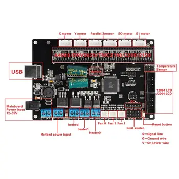Compatible TriGorilla Integrate Mainboard Mega2560 and RAMPS1.4 4Layers PCB Controller Board Motherboard 3D Printer Accessories
Compatible TriGorilla Integrate Mainboard Mega2560 and RAMPS1.4 4Layers PCB Controller Board Motherboard 3D Printer Accessories