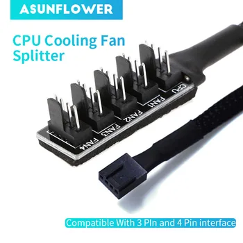 40cm 1 To 5 4-Pin Molex TX4 PWM CPU Cooling Fan Splitter Adapter Compatible With 3-pin 4-pin CPU Cooler Fan Braided Power Cable
40cm 1 To 5 4-Pin Molex TX4 PWM CPU Cooling Fan Splitter Adapter Compatible With 3-pin 4-pin CPU Cooler Fan Braided Power Cable