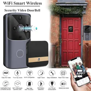 with Ding-Dong Smart Wifi Doorbell Video Door Phone Video Doorbell Intercom Visual Ring Camera Two Way Audio Multifunctional
with Ding-Dong Smart Wifi Doorbell Video Door Phone Video Doorbell Intercom Visual Ring Camera Two Way Audio Multifunctional