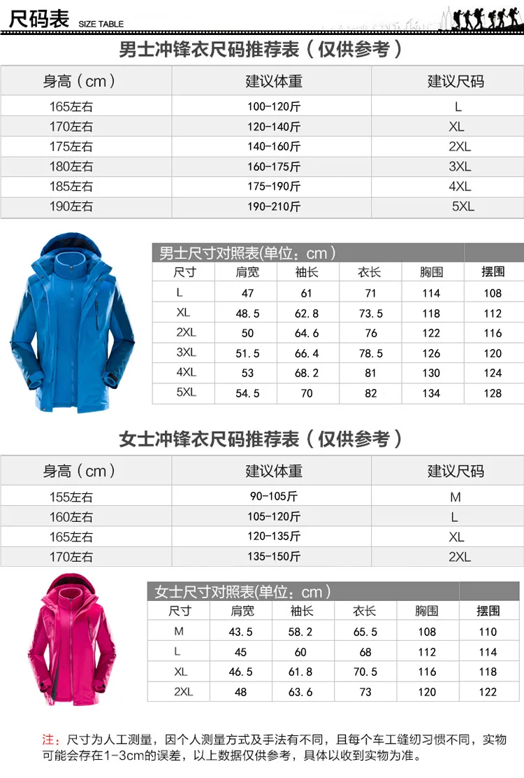 尺码