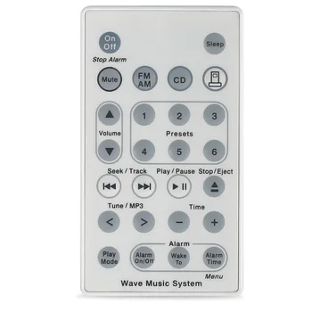 Replacement Remote Control For Bose Wave Audio Music System Radio Sound Touch CD AWRCC1 AWRCC2 White
Replacement Remote Control For Bose Wave Audio Music System Radio Sound Touch CD AWRCC1 AWRCC2 White
