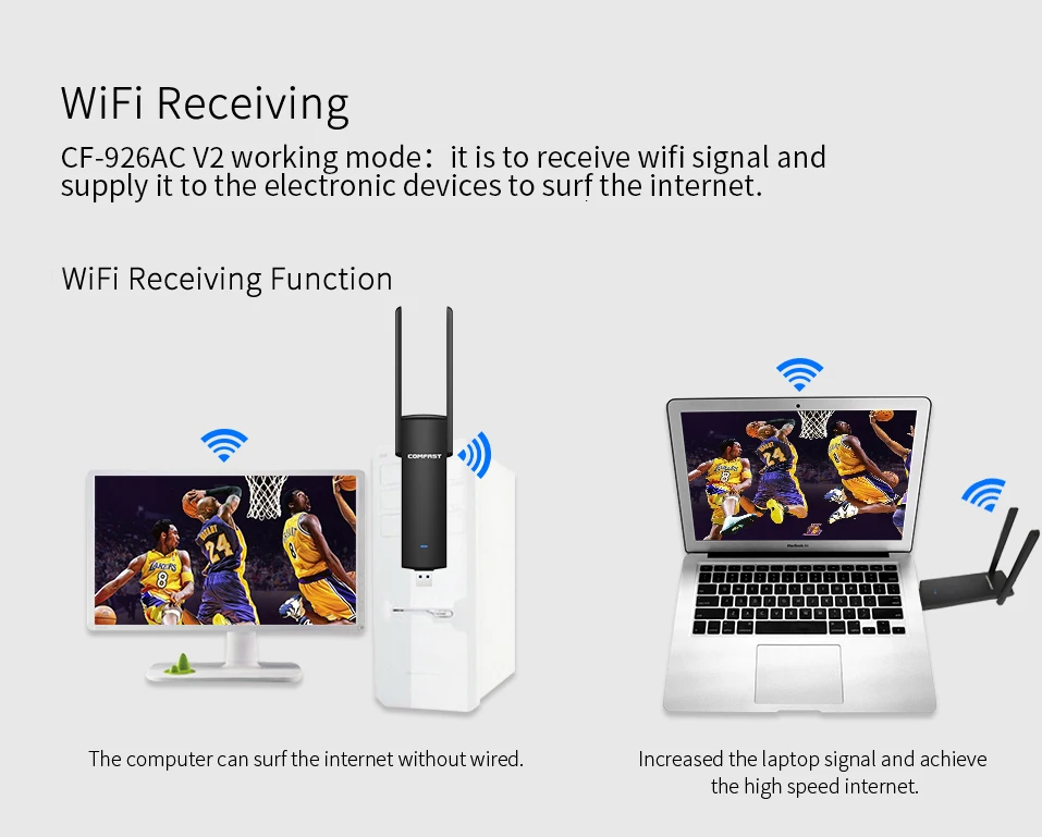 COMFAST Usb Wifi адаптер 1200 Мбит/с двухдиапазонный Wi Fi 2 4 ГГц + 5 компьютер AC сетевая карта