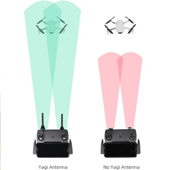 Remote Controller For DJI Mavic Mini Air Spark 2 Phantom 4 Pro Yagi Antenna Signal Booster For Fimi X8 SE 2020 Drone Accessories
Remote Controller For DJI Mavic Mini Air Spark 2 Phantom 4 Pro Yagi Antenna Signal Booster For Fimi X8 SE 2020 Drone Accessories