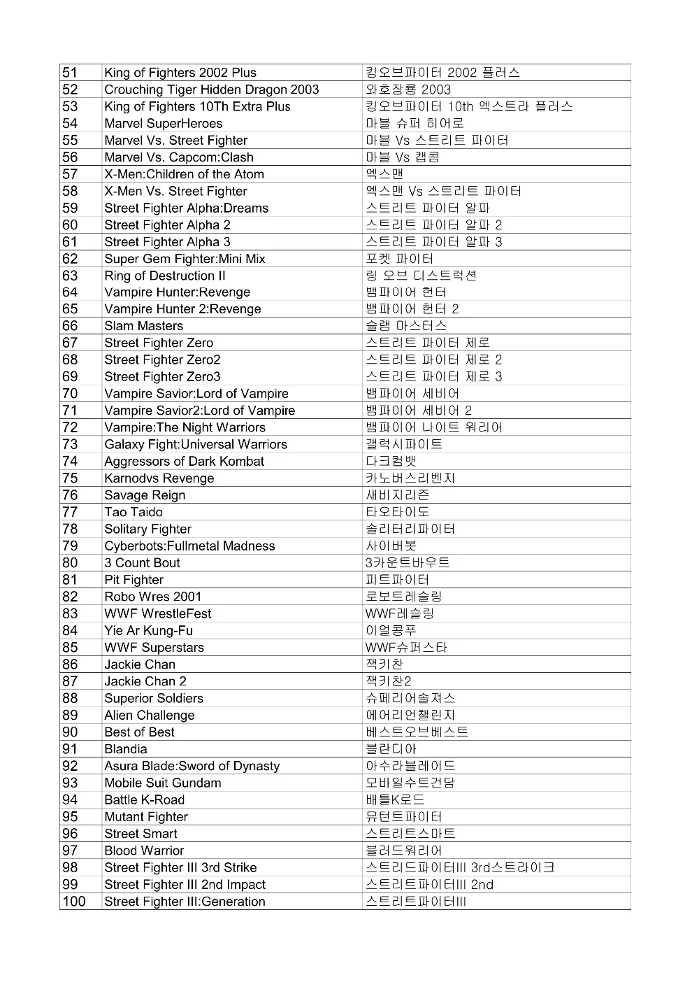 121603555621_0PANDORABOX9D2500in1(2)_3