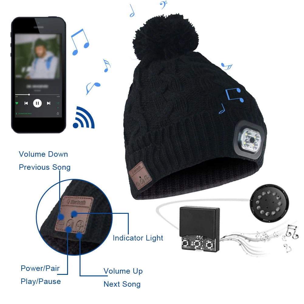 Warm Wool Bluetooth LED Lamp Cap Wireless 5.0 Headphone Cap with LED Light Irradiation 40 Meters
Warm Wool Bluetooth LED Lamp Cap Wireless 5.0 Headphone Cap with LED Light Irradiation 40 Meters