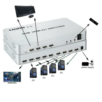 4K 60Hz 3D HDMI 2.0 KVM Switch 4X1 USB KVM Switcher Fit 4 PC Wireless Mouse Keyboard 4KX2K HDCP 4 in 1 out Computer DVD to TV
4K 60Hz 3D HDMI 2.0 KVM Switch 4X1 USB KVM Switcher Fit 4 PC Wireless Mouse Keyboard 4KX2K HDCP 4 in 1 out Computer DVD to TV