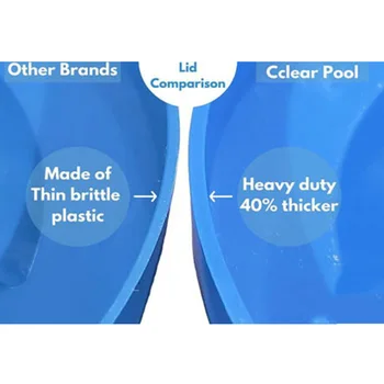 Swimming Pool Dispenser For 1.5'' Chlorine Bromine Tablets For Tablets Chlorine/Bromine Tablets,Swimming Pools And Spas
Swimming Pool Dispenser For 1.5'' Chlorine Bromine Tablets For Tablets Chlorine/Bromine Tablets,Swimming Pools And Spas