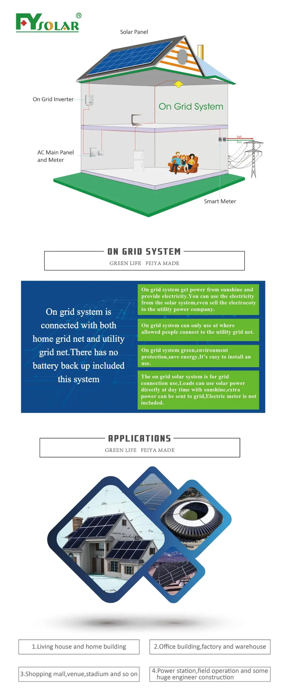 Customizable any power On Grid-tied and Off Grid solar power system 1KW 2KW 3KW 4KW 5KW 6KW 7KW 8KW 9KW 10KW 500KW 1MW