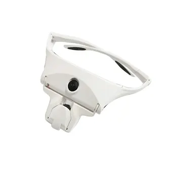 Portable Mini Loupe Foldable Magnifier Note Checking Lamp for Jewellery Evaluating Reading Lamp practical
Portable Mini Loupe Foldable Magnifier Note Checking Lamp for Jewellery Evaluating Reading Lamp practical