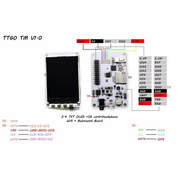 2020 TTGO Tm 2.4 Inch Music Albums PCM5102A SD Card ESP32 WiFi + Bluetooth Module
2020 TTGO Tm 2.4 Inch Music Albums PCM5102A SD Card ESP32 WiFi + Bluetooth Module