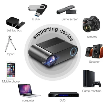 YG550 4.3LED Mini Portable Projector Native Resolution 1280x720P WiFi Multi-screen video projector 3D HDMI Projector
YG550 4.3LED Mini Portable Projector Native Resolution 1280x720P WiFi Multi-screen video projector 3D HDMI Projector