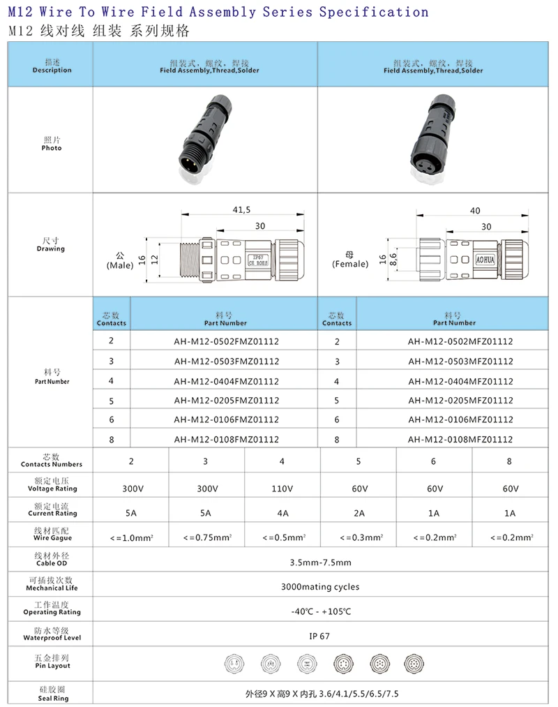 M12 Waterproof connector wire to wire (10)