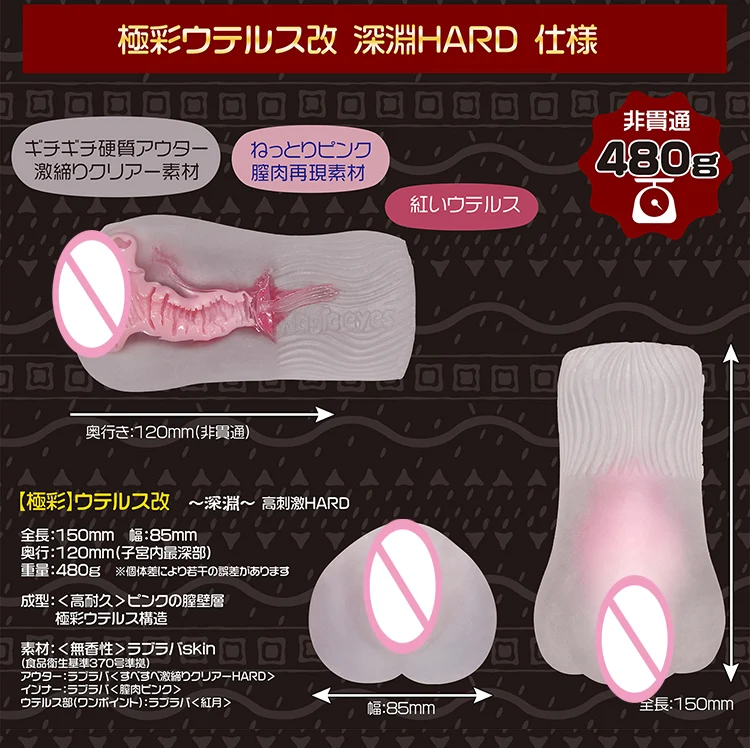 Аниме Мастурбатор