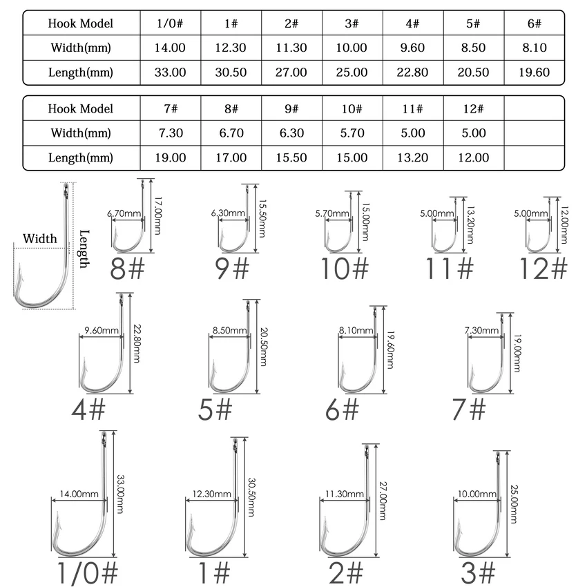 Description Picture 2 of item100pcs/ Box Long Shank Sea Fishing Hook 1#-10# Fishhook Stainless Steel Sharp Barbed Offset Narrow Bait Fishing Hooks Saltwater