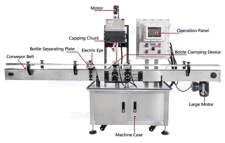 ZONESUN Full Automatic Explosion Proof Production Line Inflammable Liquid Alcohol Paste Servo Filling Capping Labeling Machine