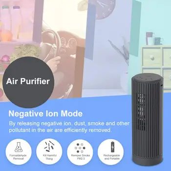 Nails USB Charging Anion Purifier Ozone Negative Ion Nail Air Purifier Formaldehyde Removal Purification Air Cleaner Home
Nails USB Charging Anion Purifier Ozone Negative Ion Nail Air Purifier Formaldehyde Removal Purification Air Cleaner Home