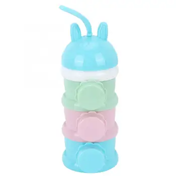Portable Milk Powder Container 3-layer Baby Food Storage Box Cereal Milk Powder Boxes Container Storage Box for Children
Portable Milk Powder Container 3-layer Baby Food Storage Box Cereal Milk Powder Boxes Container Storage Box for Children