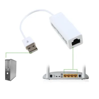 USB 2.0 to RJ45 Ethernet Lan Adapter 10/100Mbps fast Networks Adapters for Win 7/8/10 AS99
USB 2.0 to RJ45 Ethernet Lan Adapter 10/100Mbps fast Networks Adapters for Win 7/8/10 AS99