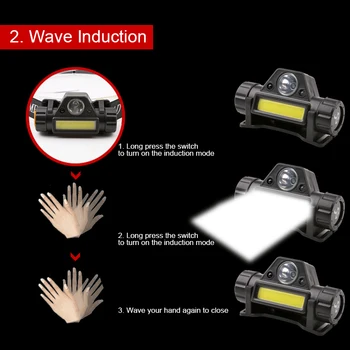 12000Lm Powerfull Headlamp Rechargeable LED Headlight Body Motion Sensor Head Flashlight Camping Torch Light Lamp With USB
12000Lm Powerfull Headlamp Rechargeable LED Headlight Body Motion Sensor Head Flashlight Camping Torch Light Lamp With USB