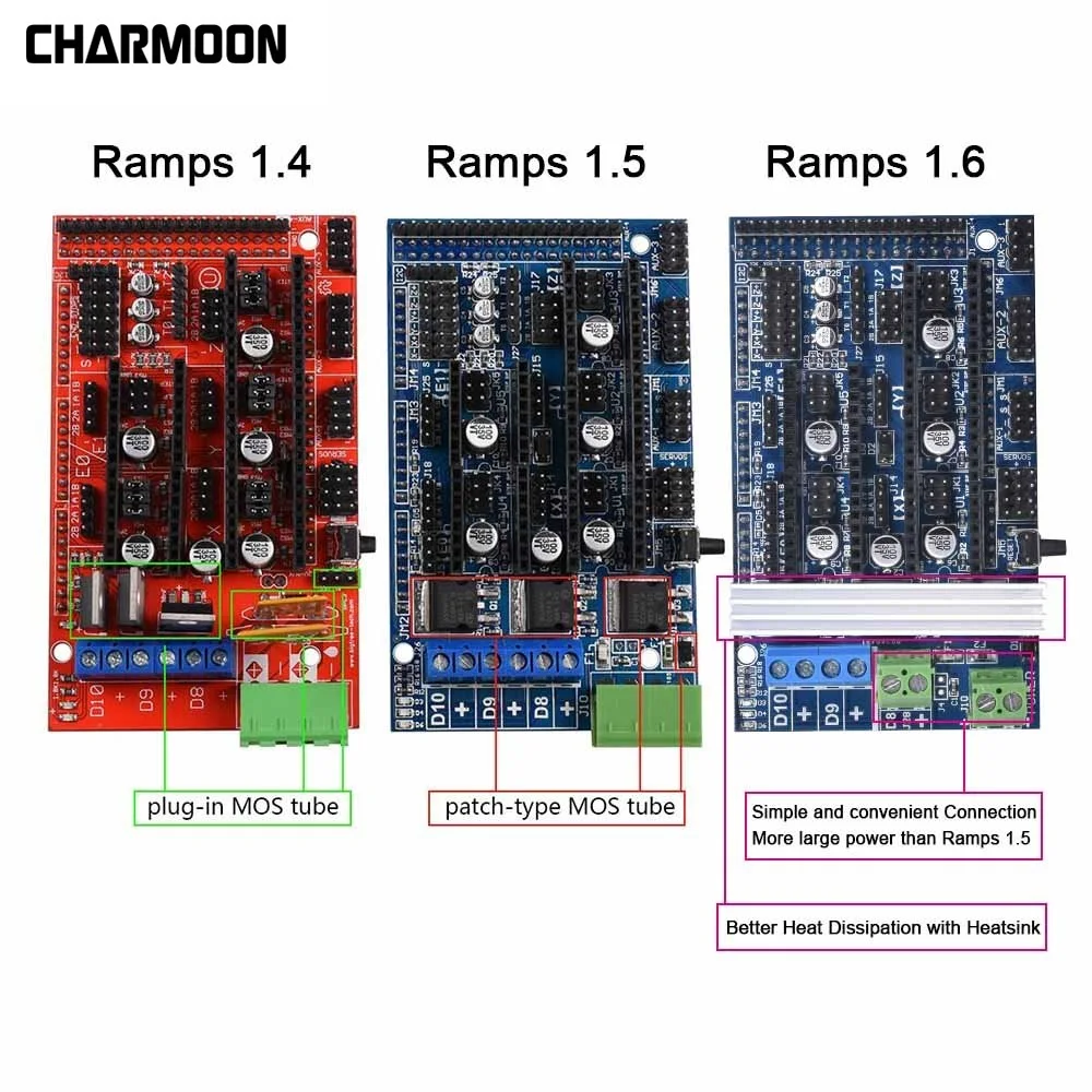 Aokin Ramps 1.6 Expansion Control Panel with Heatsink Upgraded Ramps 1.4/1.5 for arduino 3D Printer Board
Aokin Ramps 1.6 Expansion Control Panel with Heatsink Upgraded Ramps 1.4/1.5 for arduino 3D Printer Board