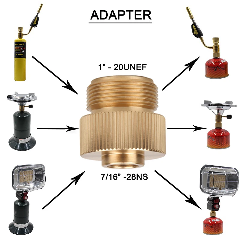 Canister Gas Convertor 1"-20 UNF Adapter Lindal Valve Canister to 7/16"-28UNF Green Propane Tank Welding Torch MAPP Gas Cans
Canister Gas Convertor 1"-20 UNF Adapter Lindal Valve Canister to 7/16"-28UNF Green Propane Tank Welding Torch MAPP Gas Cans