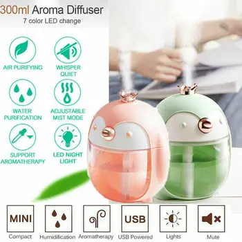 UK USB LED 7 Colour Ultrasonic Aroma Diffuser Air Purifier Humidifier
UK USB LED 7 Colour Ultrasonic Aroma Diffuser Air Purifier Humidifier