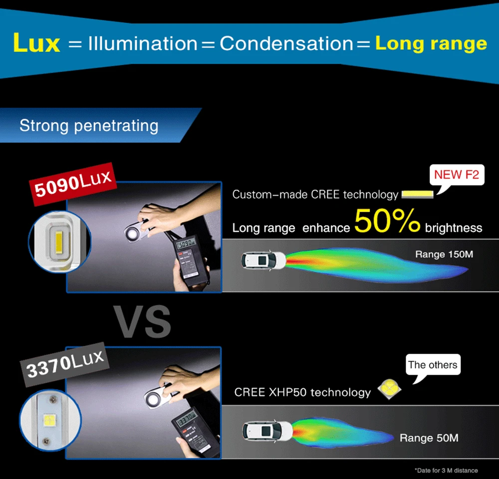 F2 car led headlight bulb 02.gif