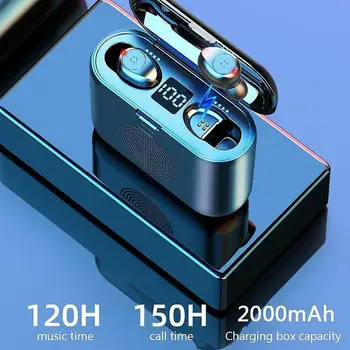Mini Bluetooth Earphone 5.0 Touch Sports Stereo Wireless Headset Noise Reduction Surround Sound Speaker
Mini Bluetooth Earphone 5.0 Touch Sports Stereo Wireless Headset Noise Reduction Surround Sound Speaker