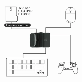 Accessories Controllers Black Portable Home Converter Game HDMI Dock Base Mouse Keyboard Adapter USB Port Plastic For Switch 
Accessories Controllers Black Portable Home Converter Game HDMI Dock Base Mouse Keyboard Adapter USB Port Plastic For Switch