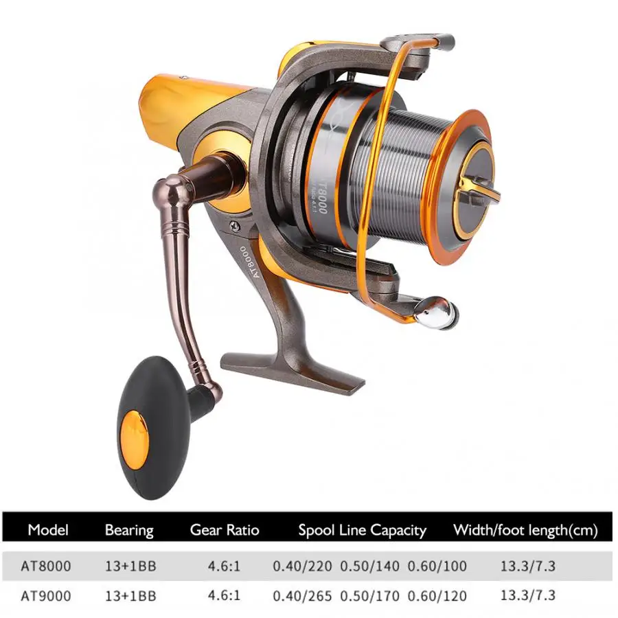 2019 Hot selling High Metal Long Shot Fishing Reel Gear Spinning Wheel 13+1BB Bearing Spinning fishing reel accessories
2019 Hot selling High Metal Long Shot Fishing Reel Gear Spinning Wheel 13+1BB Bearing Spinning fishing reel accessories
