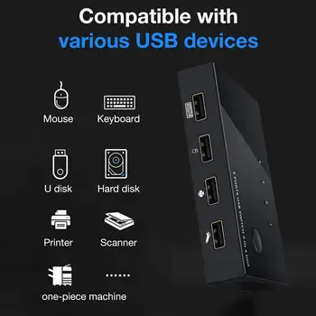 USB 2.0 Sharing Switch 4 Port USB Peripheral Switcher Adapter Box Hub 4 PCs Share 1 USB Device For Printer Scanner
USB 2.0 Sharing Switch 4 Port USB Peripheral Switcher Adapter Box Hub 4 PCs Share 1 USB Device For Printer Scanner