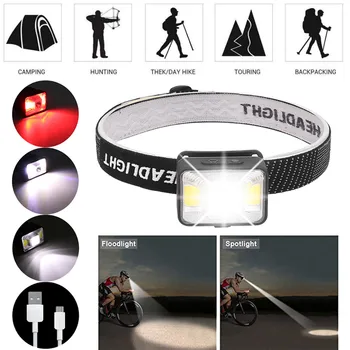 Waterproof XPE LED+2xCOB White+Red LED Headlamp Rechargeable Head Light 800lm ABS Micro USB Charging Outdoor Headlamp
Waterproof XPE LED+2xCOB White+Red LED Headlamp Rechargeable Head Light 800lm ABS Micro USB Charging Outdoor Headlamp