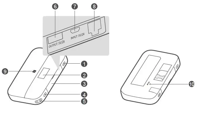 Huawei-E5885-Appearance
