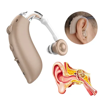 BTE USB Rechargeable Sound Amplifier Hearing Aid Upgrade Version Bluetooth Headphone Function Skin
BTE USB Rechargeable Sound Amplifier Hearing Aid Upgrade Version Bluetooth Headphone Function Skin