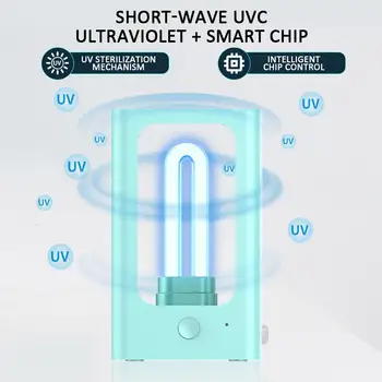 ABS Plastic / Glass Uv Disinfection Lamp Disinfection Lamp Germicida Llight Cosmetics Ozone Travel Uvdisinfectionlamp Portable
ABS Plastic / Glass Uv Disinfection Lamp Disinfection Lamp Germicida Llight Cosmetics Ozone Travel Uvdisinfectionlamp Portable
