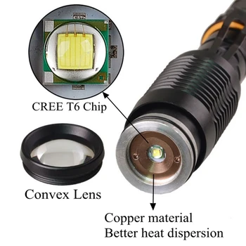 

TOPCOM Zoomable 5000 Lumen Flashlight Rechargeable Cree XM-L T6 Big LED Tactical Police Torch