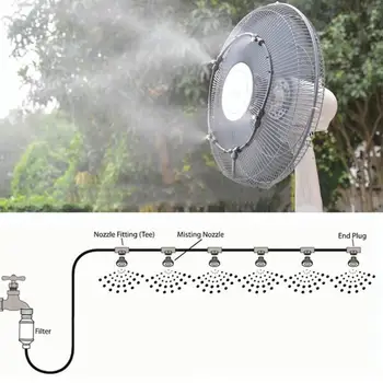 Sprayers Irrigation Spray Metal Drop Shipping Irrigation Equipment Garden 4 NozzleS Sprinklers Fitting Brass Water Grass Lawn
Sprayers Irrigation Spray Metal Drop Shipping Irrigation Equipment Garden 4 NozzleS Sprinklers Fitting Brass Water Grass Lawn