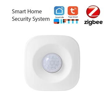 PIR Motion Sensor 120° Wireless Infrared Detector Security Burglar Alarm Sensor Smart life APP Control Compatible
PIR Motion Sensor 120° Wireless Infrared Detector Security Burglar Alarm Sensor Smart life APP Control Compatible