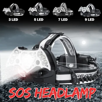 T6 150000lm LED Headlamp USB Charging 18650 Battery Fishing Flashlight Camping Hunting Cycling Emergency Lantern
T6 150000lm LED Headlamp USB Charging 18650 Battery Fishing Flashlight Camping Hunting Cycling Emergency Lantern