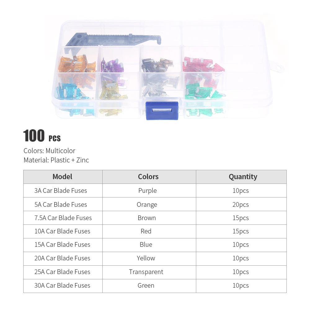 Hot 100PCS Assorted Mini Standard Blade Fuse Micro Fuse Assortment Kit for Auto Truck Car Boat SUV Automotive Replacement Fuses
Hot 100PCS Assorted Mini Standard Blade Fuse Micro Fuse Assortment Kit for Auto Truck Car Boat SUV Automotive Replacement Fuses