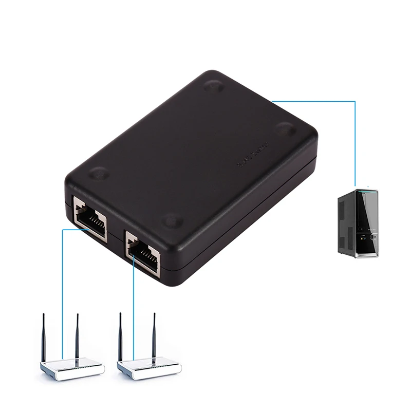 

2-Port RJ45 Network Ethernet Box Switcher Dual Port Sharing Switch Adapter HUB Fast Heat Dissipation Corrosion Resistance