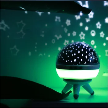 New360 Degree Adjustable Turntable Rotating Projector USB LED Night Light Starry Sky Star For Children Room Romantic Sleep Lamp
New360 Degree Adjustable Turntable Rotating Projector USB LED Night Light Starry Sky Star For Children Room Romantic Sleep Lamp