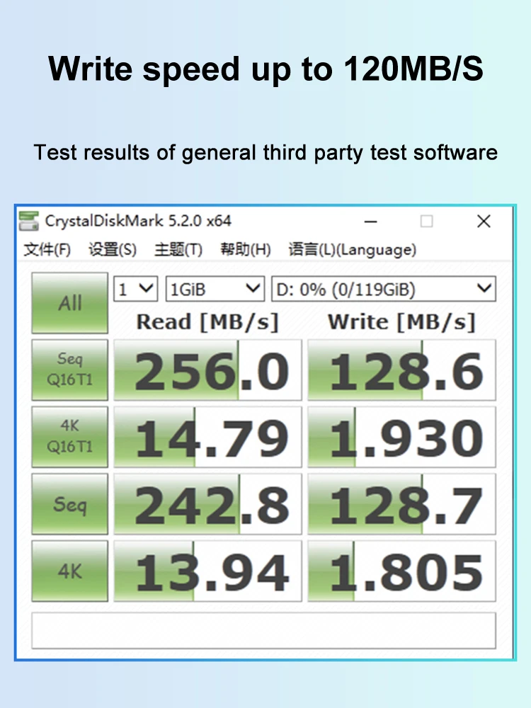 Cartão SD Lexar Professional SD Card SDXC UHS-II 1667X V60 U3 C10 : 32GB - 64GB - 128GB - 256GB Cartão SD Lexar Professional SD Card SDXC UHS-II 1667X V60 U3 C10 : 32GB - 64GB - 128GB - 256GB